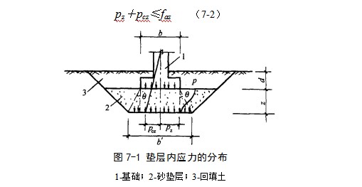江汉地基处理